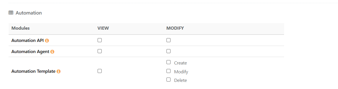 Automation_Permissions.png Automation_Permissions.png