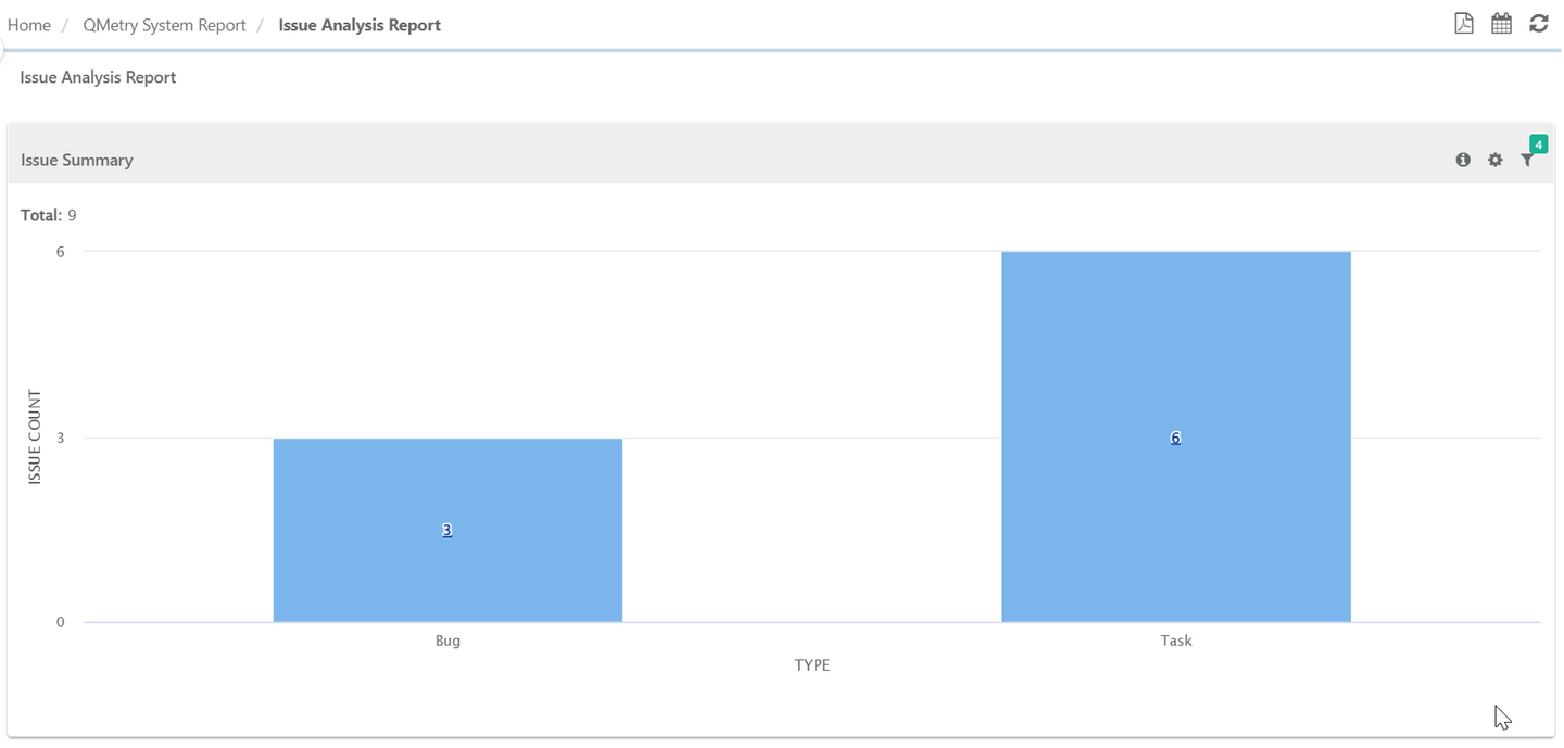 Issue_Summary_by_Type.png