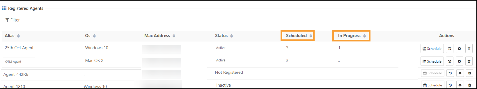 Screenshot of the Registered Agents table in QMetry highlighting the Scheduled and In Progress columns, showing the number of scheduled and running executions for each agent.