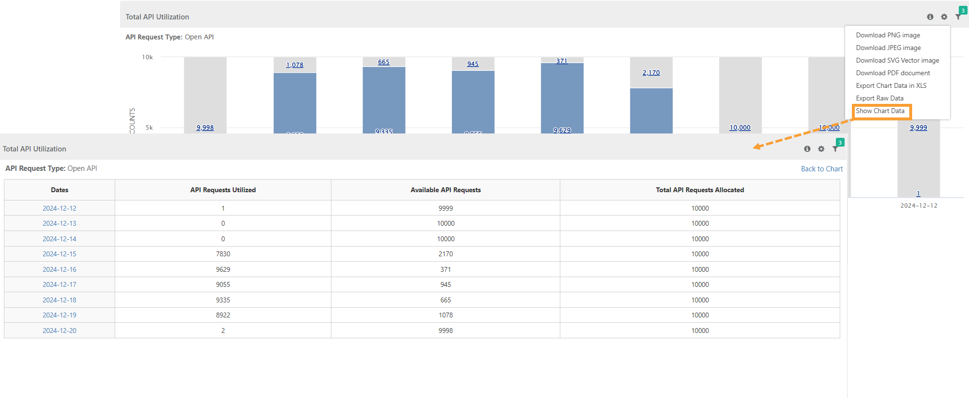 Viewing_Chart_Data.png