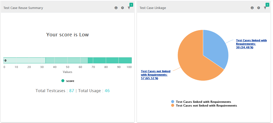 Reusability_Report.png