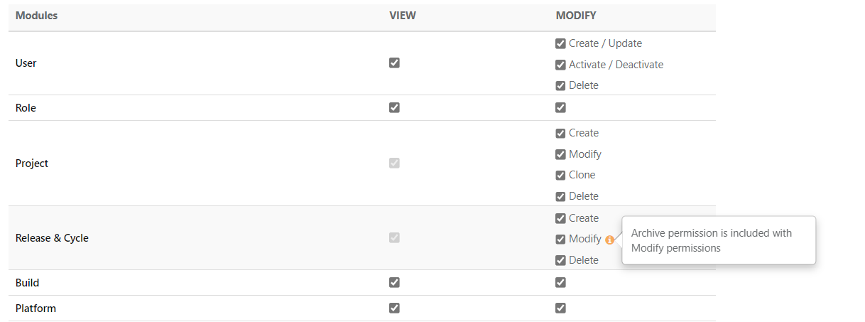 QPro_Customization_Jira_Release_cycle