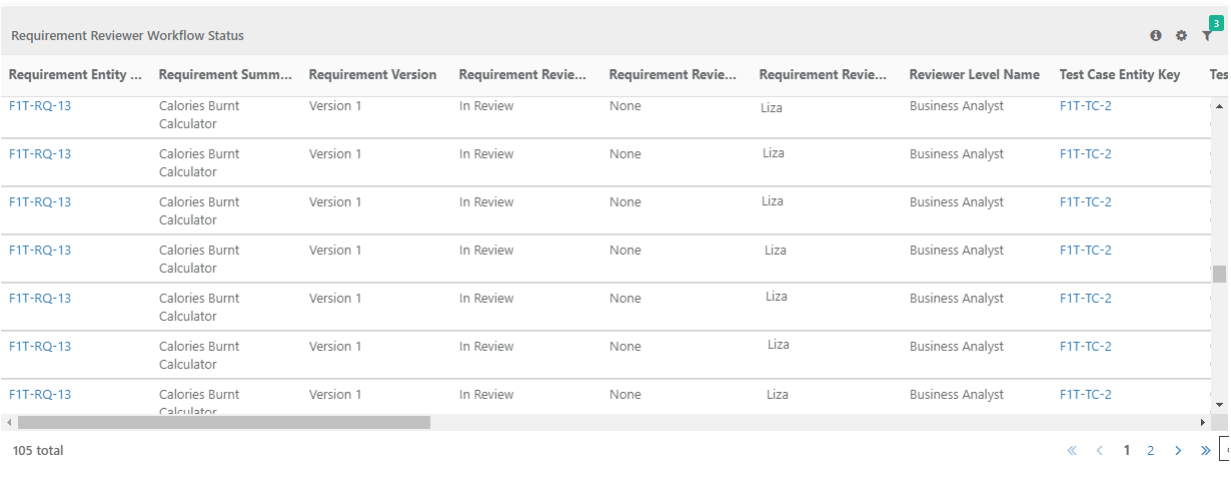 QPro_AWR_RQReviewer.png