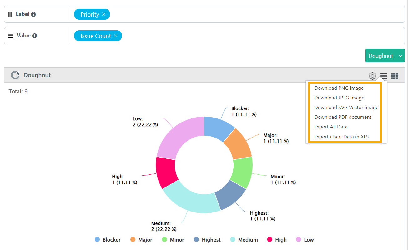 Export_options_available_in_the_Chart_s_.png