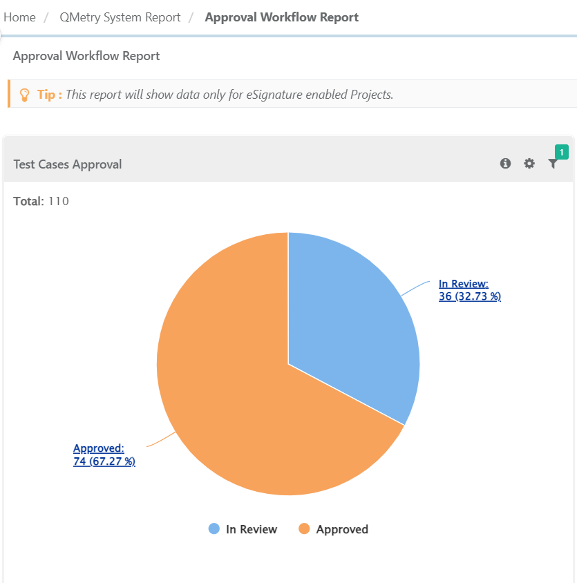 QPro_AWR_Test_Case_Approval.png