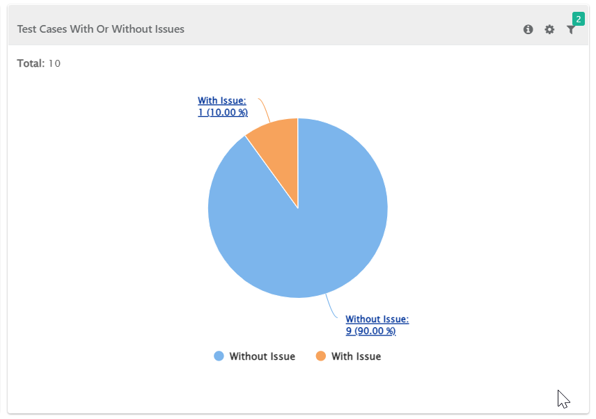 Test_Cases_with_Issues.png