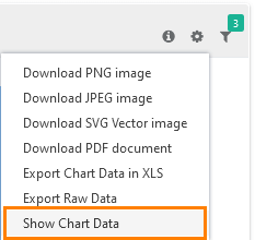Show_Chart_Data.png