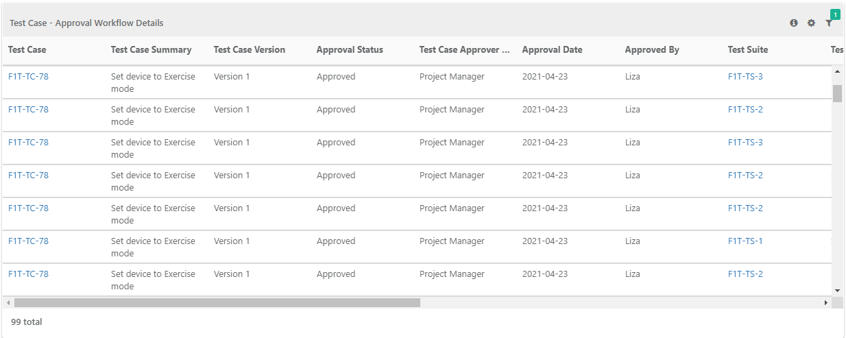 QPro_AWR_Test_Run_Approver_Level_Name.png
