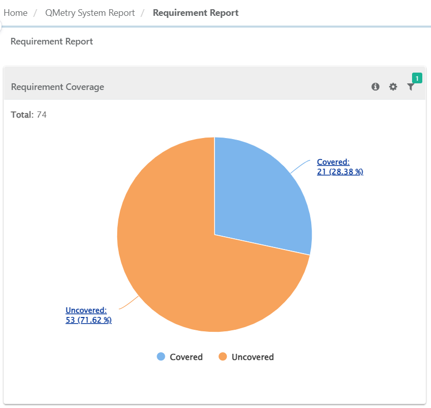 Requirement_Coverage.png