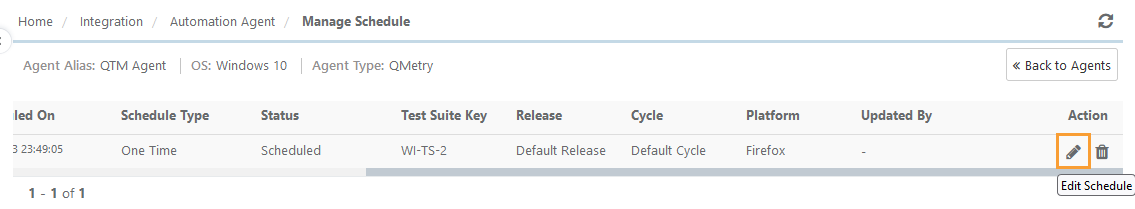 Screenshot of the Manage Schedule page in QMetry showing a one-time scheduled task with details including schedule type, status, test suite key, release, cycle, platform, and an option to edit the schedule under the Action column.