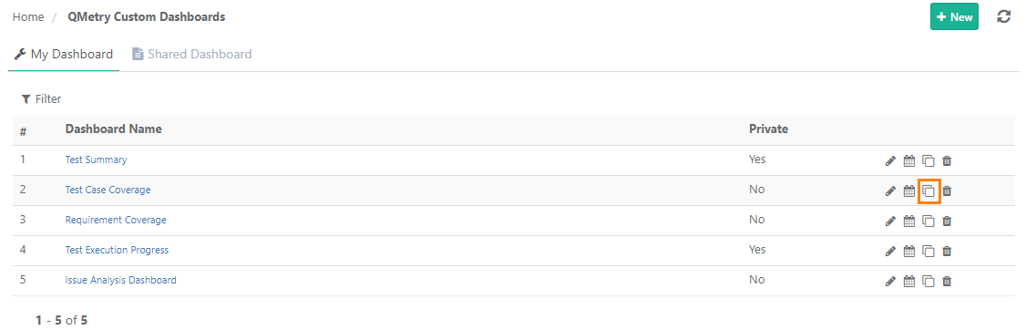 Clone_Dashboard.png