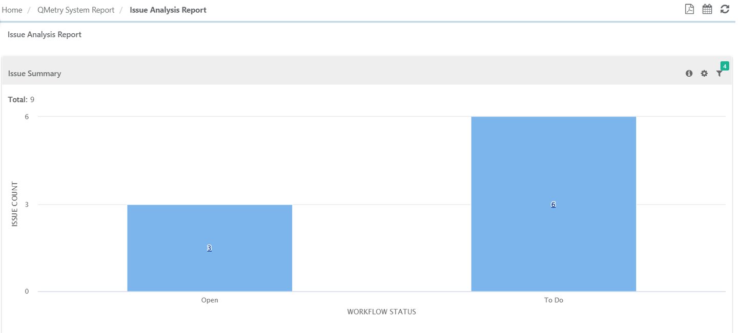 Issue_Summary_by_Workflow_Status.png