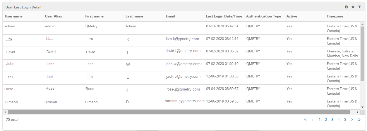 User_Last_Login_Detail.png