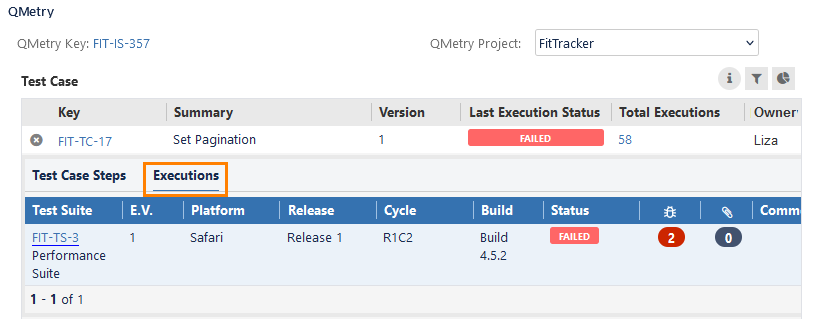 Executions tab