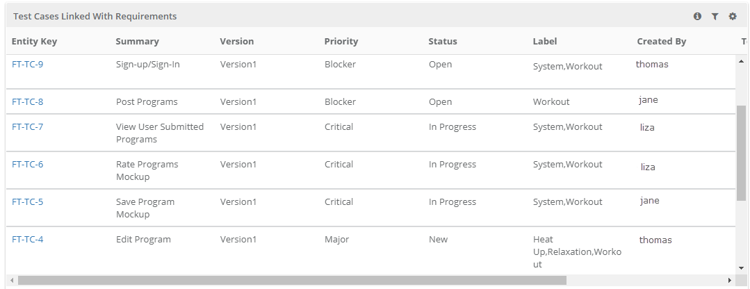 Test_Cases_linked_with_Requirements.png