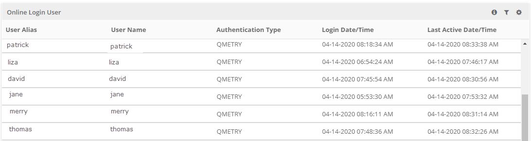 Online_Login_User.png