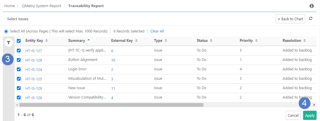 Select Trace by Issue view