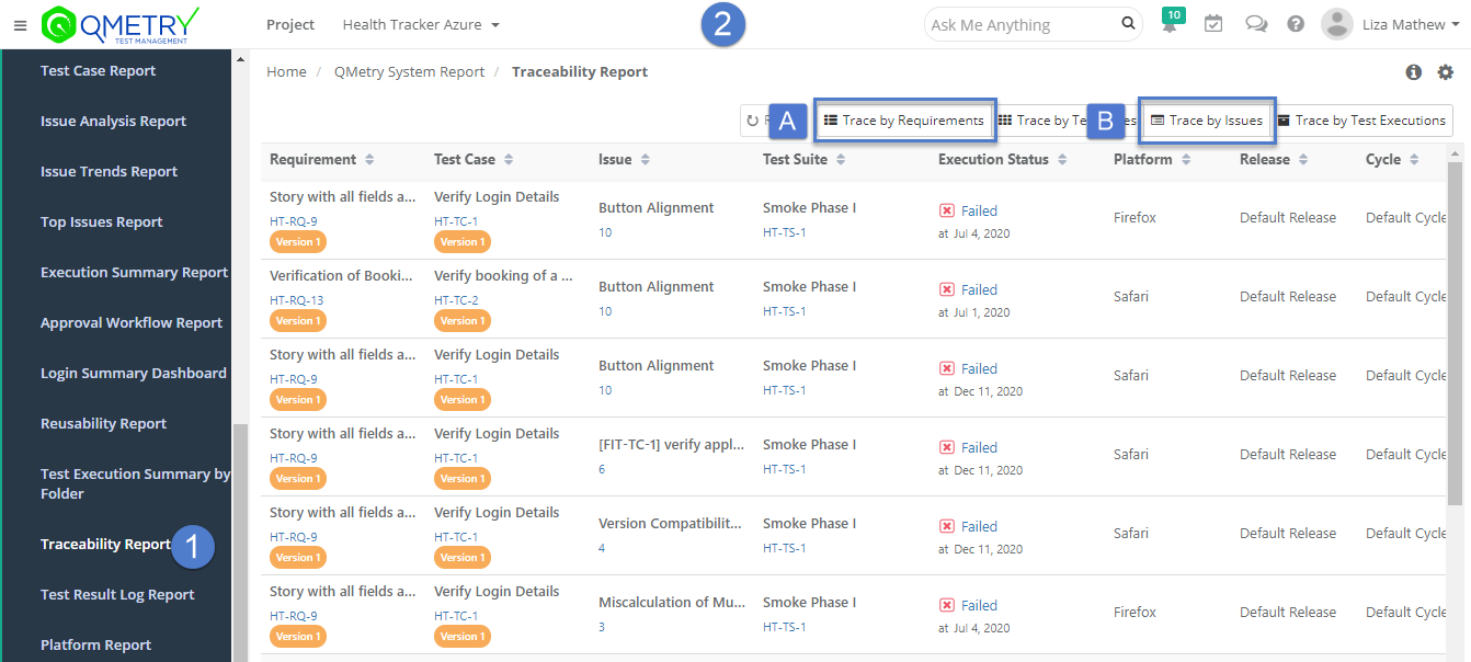 Select Trace by Requirement view