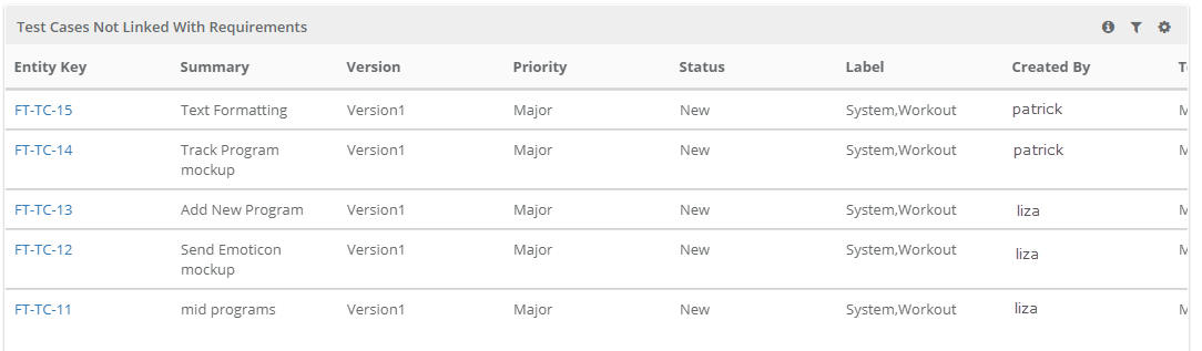 Test_Cases_not_linked_with_Requirements.png