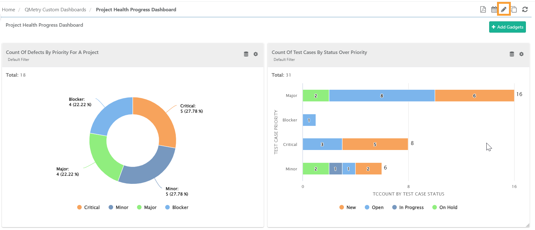 Eit_Dashboard.png